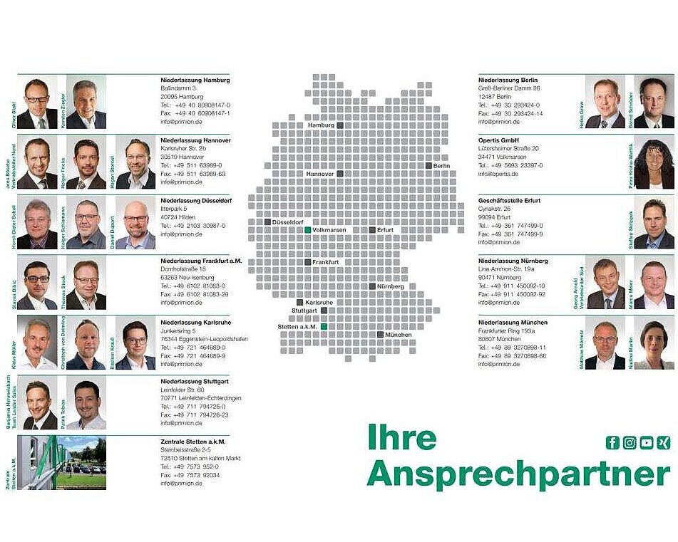 Übersicht Ansprechpartner im Vertrieb, Primion Technology GmbH